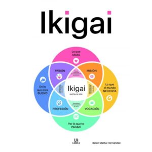 IKIGAI - MARTUL HERNANDEZ, CARMEN